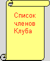 Список членов Клуба